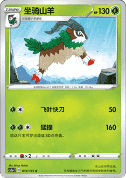 Gogoat