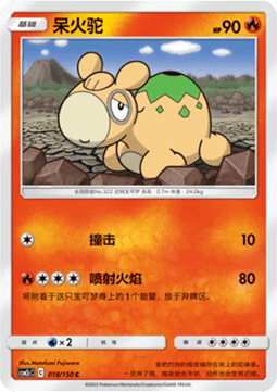 Numel
