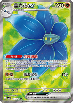 Glimmora ex