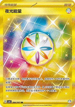 Luminous Energy